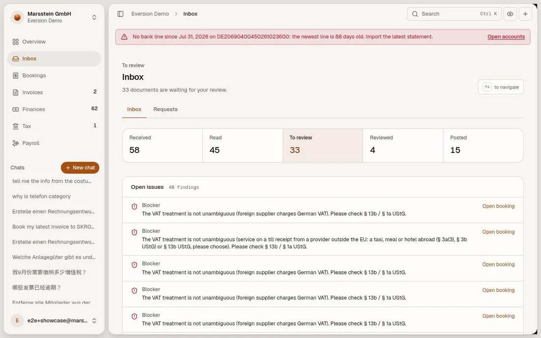 Review queue, open issues and the checked fields