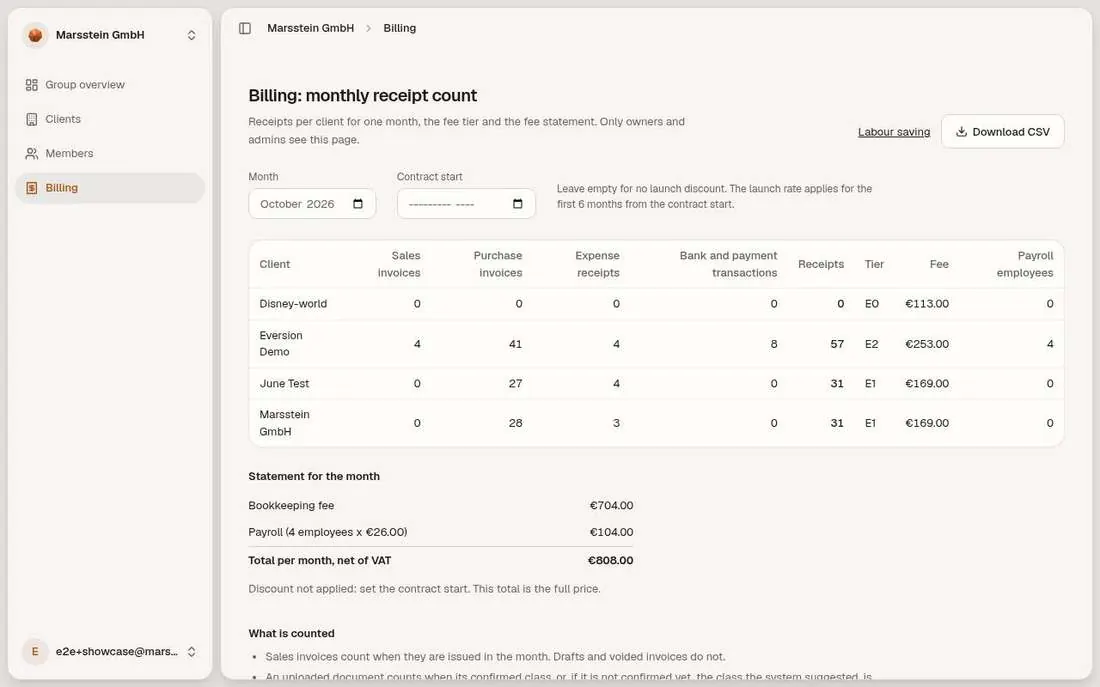 Receipts per client, tier and fee statement