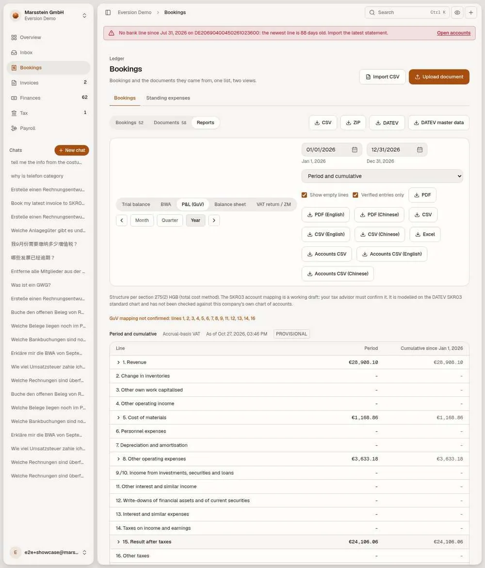 GuV, total cost method