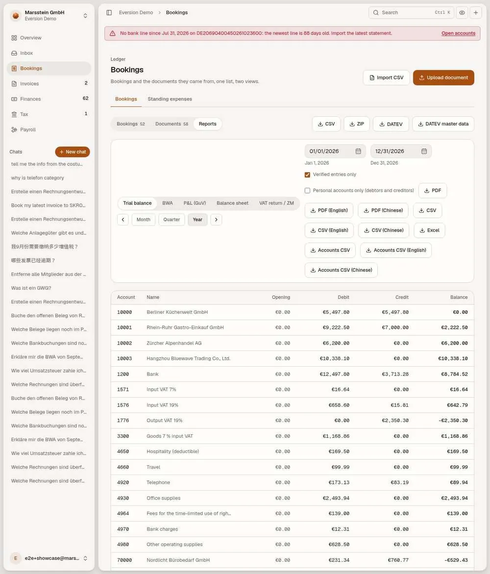 Trial balance with exports