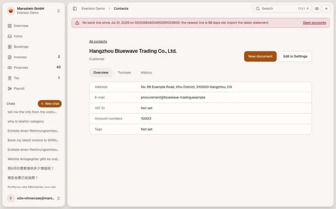 Contact page: overview, turnover, history