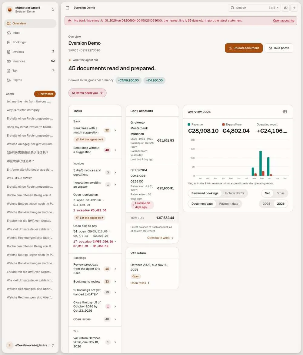 Overview of Eversion Demo