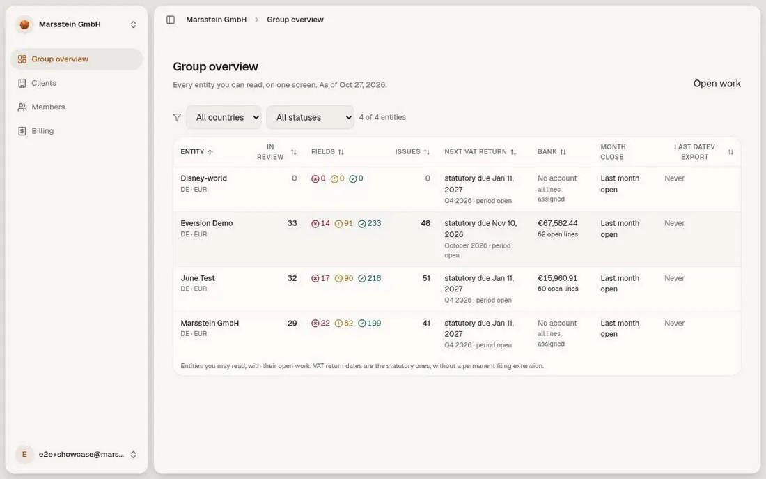 Group overview: one row per entity